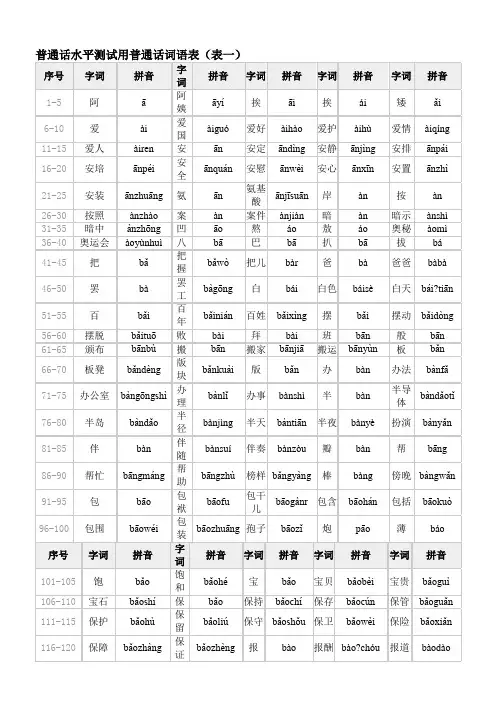 普通话水平测试用普通话词语表表一常用字