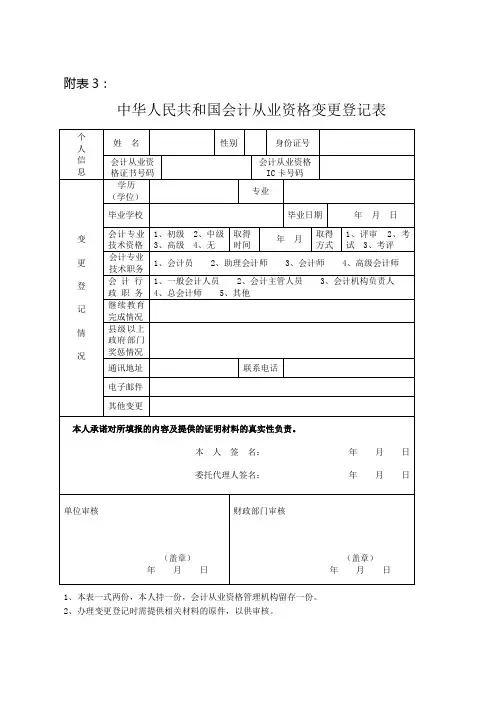 会计从业资格变更登记表.doc