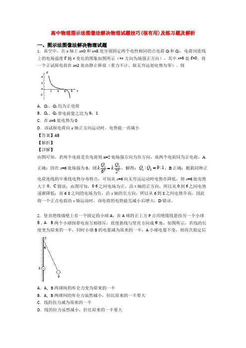高中物理图示法图像法解决物理试题技巧(很有用)及练习题及解析