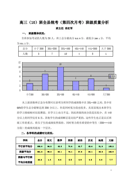 2018高三(10)班统考班级成绩分析