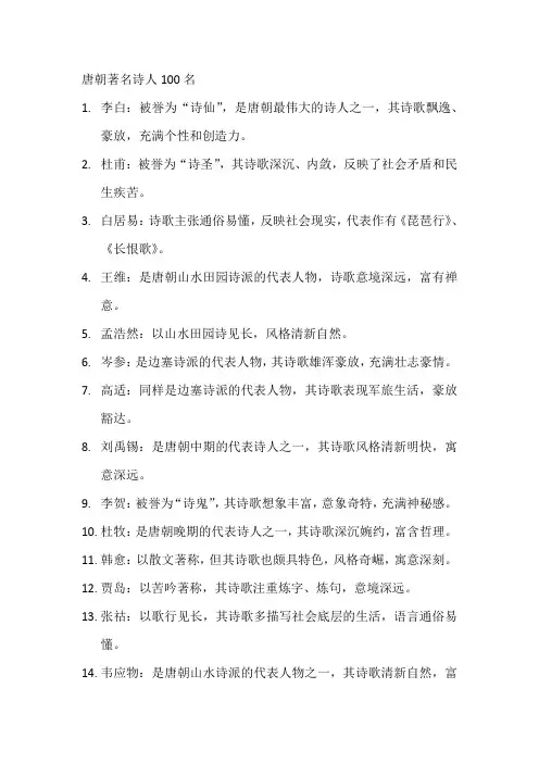 唐朝著名诗人100名