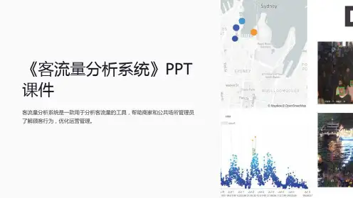 《客流量分析系统》课件