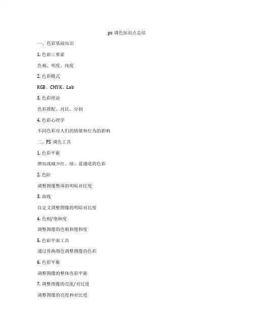 ps调色知识点总结