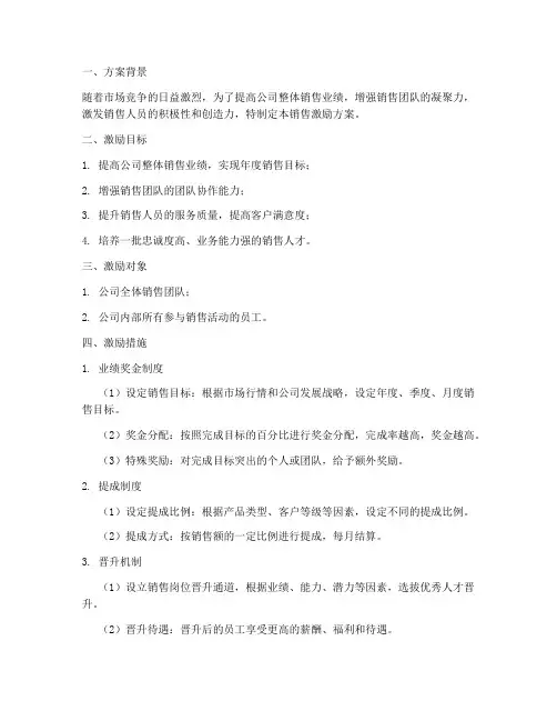 装饰公司销售激励方案