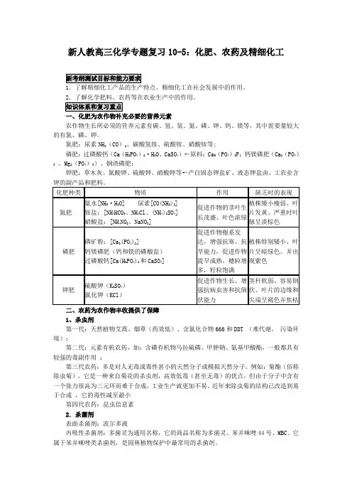 新人教高三化学一轮复习讲练析学案10-5：化肥、农药及精细化工