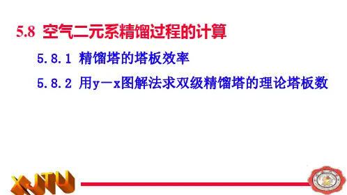 精馏塔的塔板效率