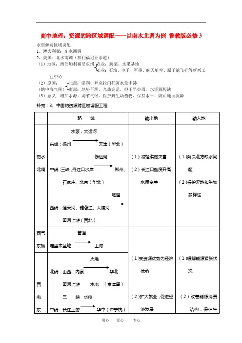 高中地理：资源的跨区域调配以南水北调为例 鲁教版必修3
