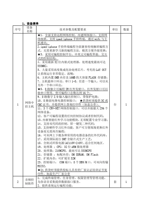 1、设备清单