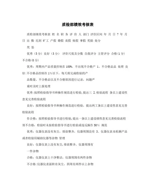 质检部绩效考核表