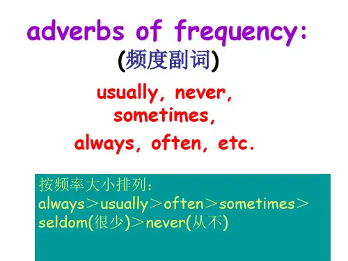 Adverb of frequency