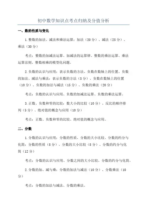 初中数学知识点考点归纳及分值分析