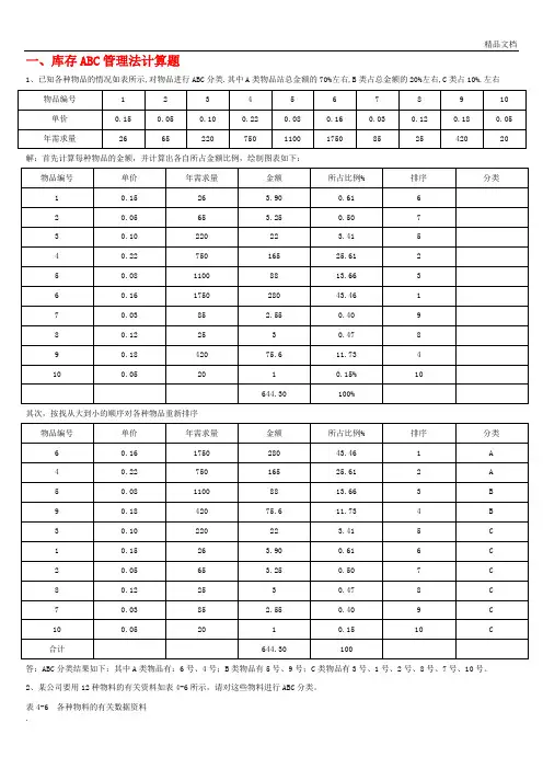 答案   采购管理与库存控制 计算题练习