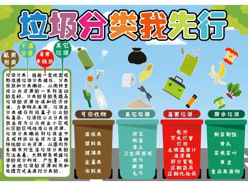 5年级垃圾分类手抄报 漂亮