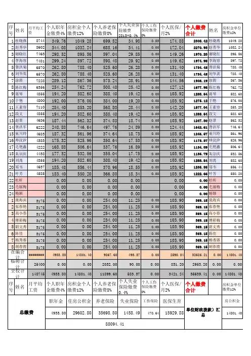 A2021年五险两金各月明细1----12月
