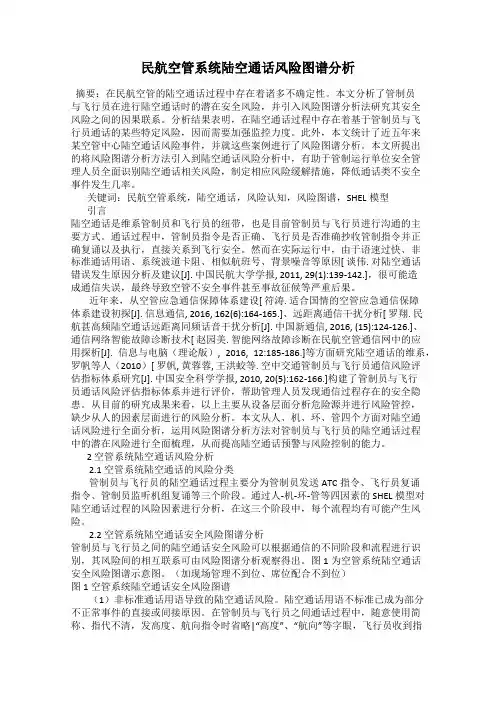 民航空管系统陆空通话风险图谱分析