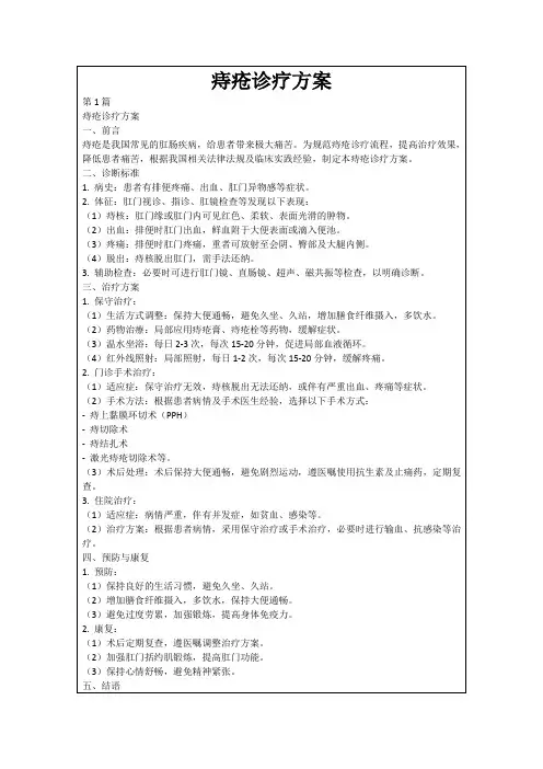 痔疮诊疗方案