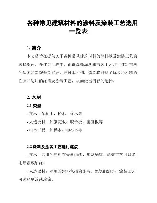 各种常见建筑材料的涂料及涂装工艺选用一览表