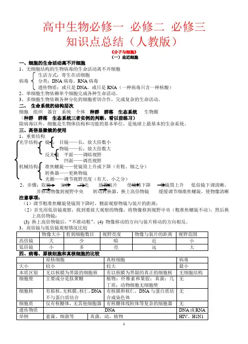 生物_高考生物必修一二三知识点总结
