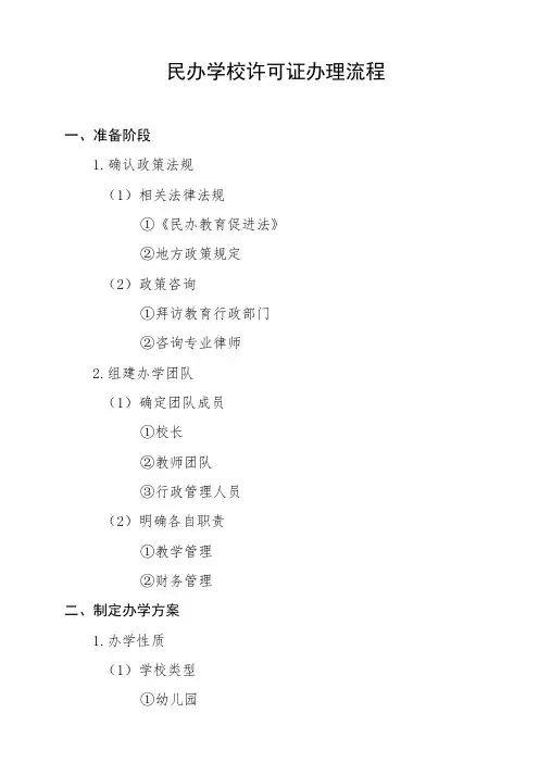 民办学校许可证办理流程