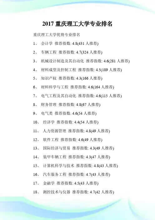 重庆理工大学专业排