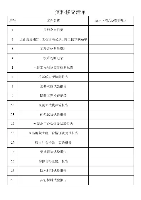 资料移交清单