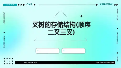 叉树的存储结构(顺序二叉三叉)