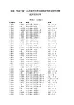 首届“悦读一夏”江苏省中小学生网络读书微文创作大赛