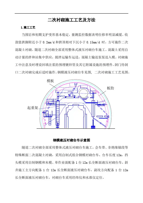 二次衬砌施工工艺及方法