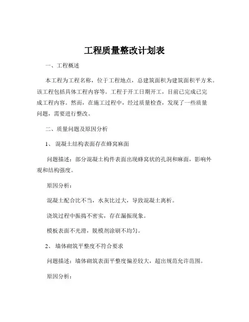 工程质量整改计划表