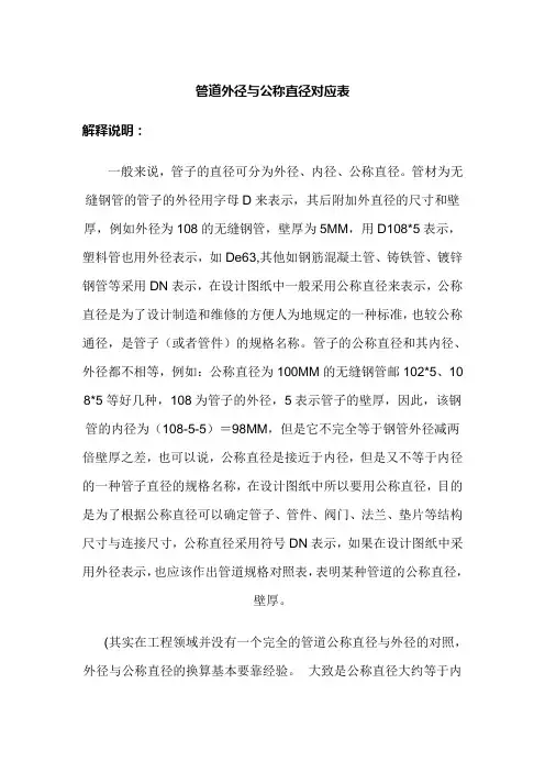 管道外径与公称直径对应表
