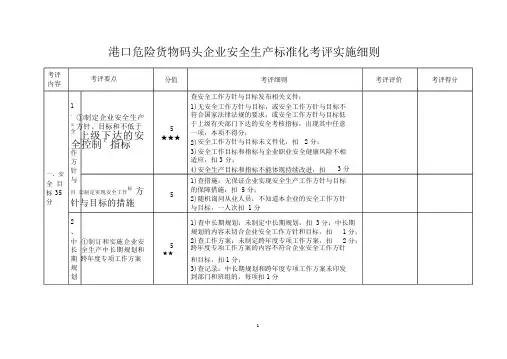 港口危险货物码头企业安全生产标准化考评实施细则