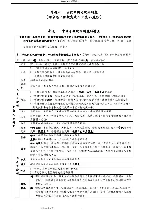 高中历史必修一一轮复习提纲