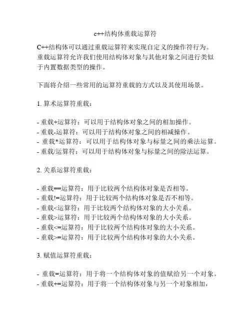c++结构体重载运算符