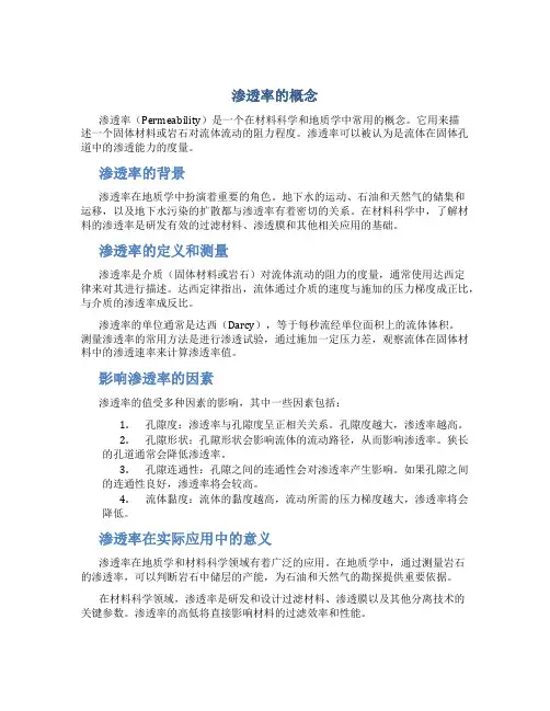 渗透率的概念
