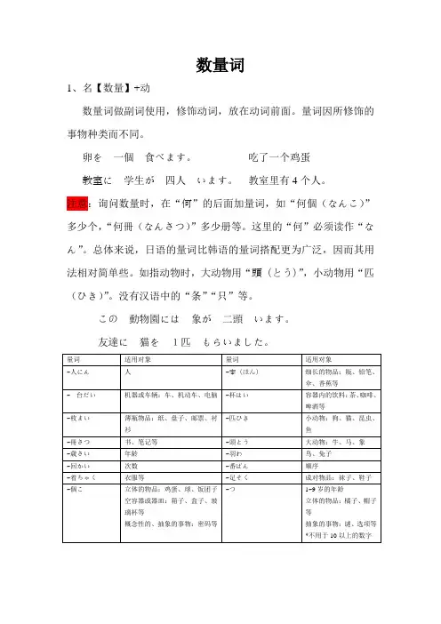 (完整word版)日语数量词