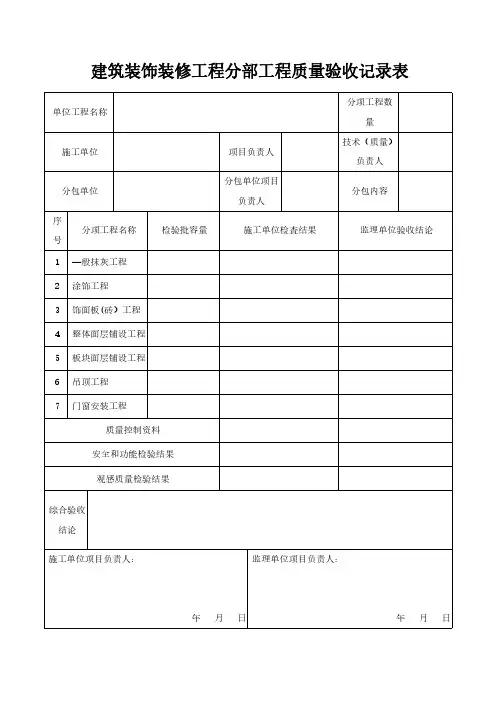 建筑装饰装修工程分部工程质量验收记录表模板