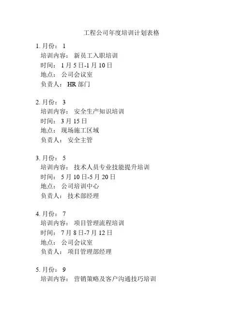 工程公司年度培训计划表格