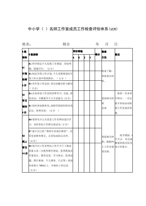 中小学名师工作室成员考核细则