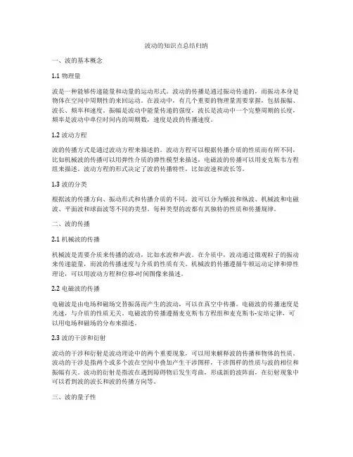 波动的知识点总结归纳