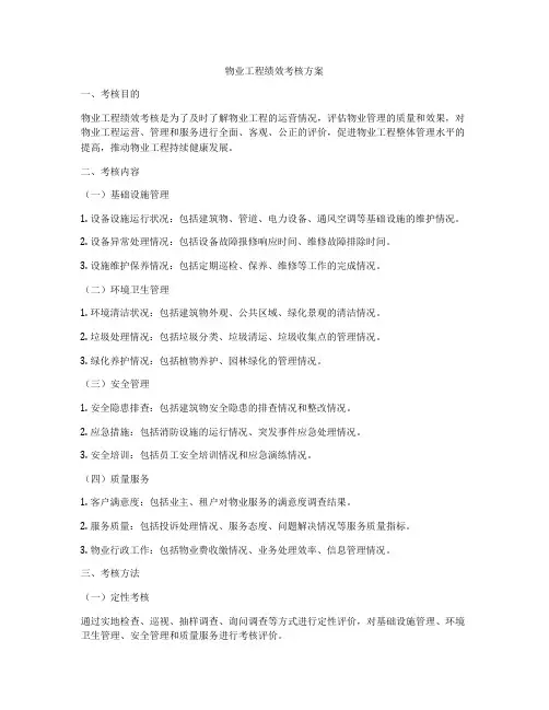 物业工程绩效考核方案