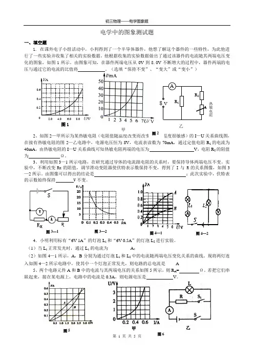 (完整版)电学图像专题