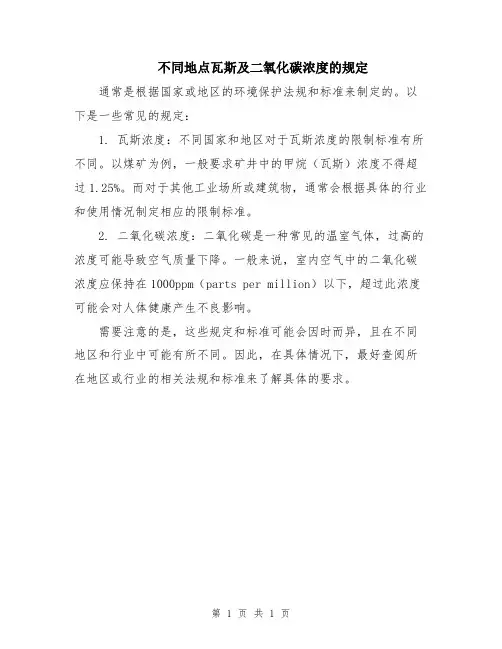 不同地点瓦斯及二氧化碳浓度的规定