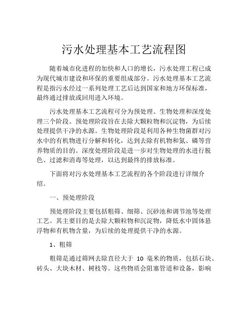 污水处理基本工艺流程图