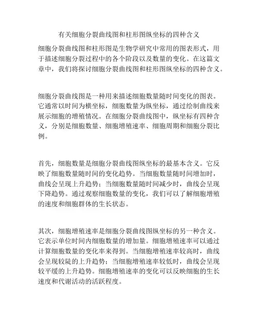 有关细胞分裂曲线图和柱形图纵坐标的四种含义