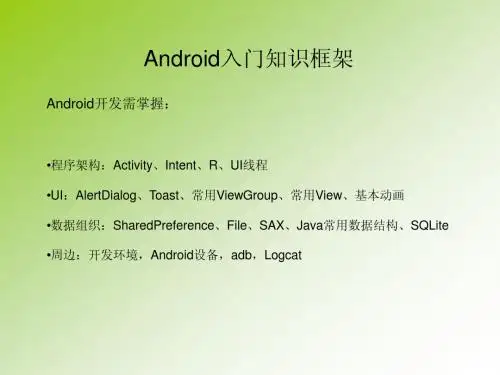 Android入门知识点梳理