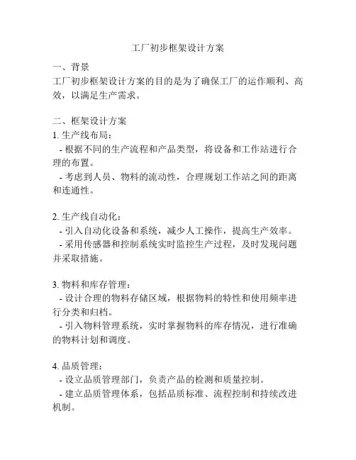 工厂初步框架设计方案