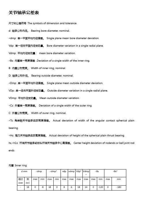 关节轴承标准公差【标准版】