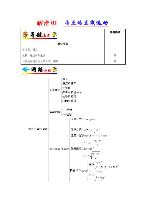 2019年高考物理之高频考点解密含解析(共20专题)