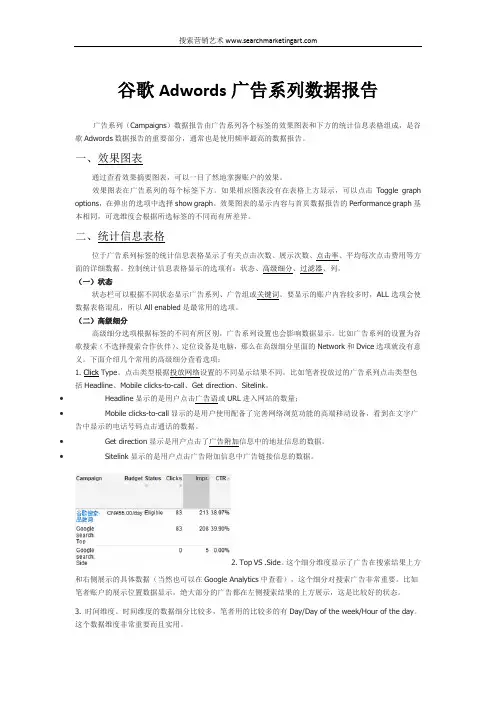谷歌Adwords广告系列数据报告