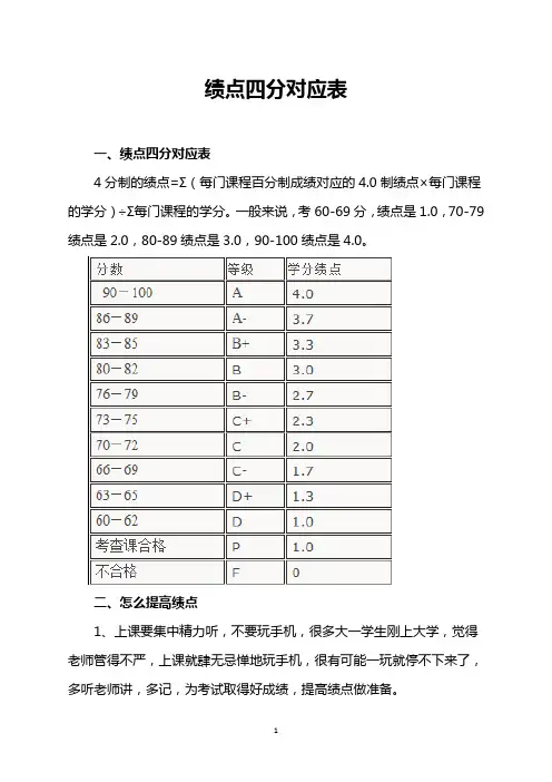 绩点四分对应表 -回复